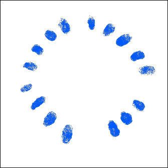 Data visualization layer for focus level