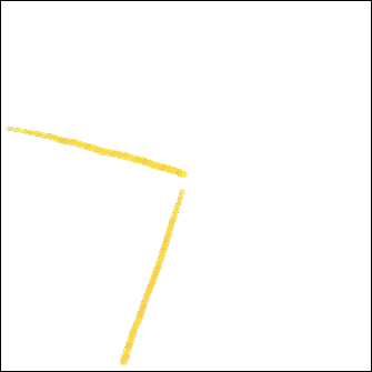 Data visualization layer for phone breaks/interruptions